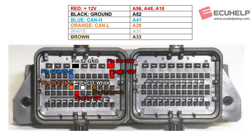 KT200II Bench Read/Write Hyundai i20 1.2 (2015) ME17.9.21-01