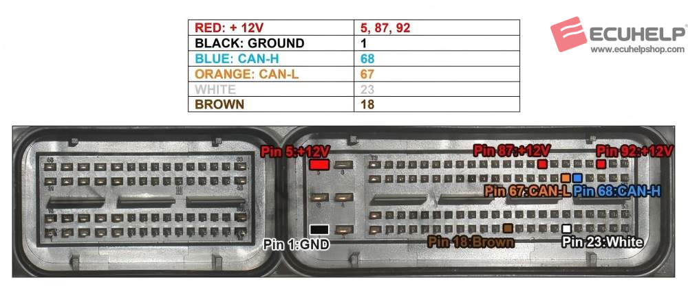 KT200II Bench Read Write Simos PCR2.1-01
