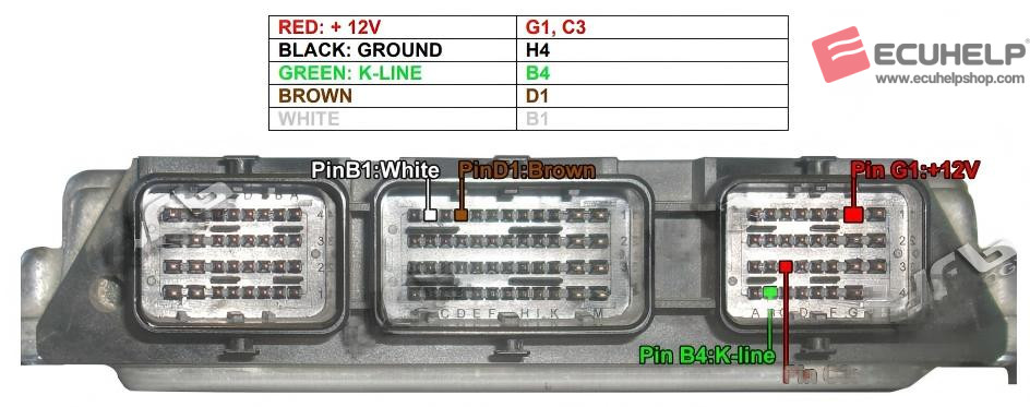 ECUHELP KT200II Read and Write Citroen Picasso 1.4HDİ EDC16C34 on Bench-01
